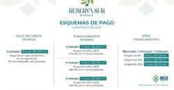 Venta de Lotes Residenciales 📍 Villa de Pozos [Reserva Sur]